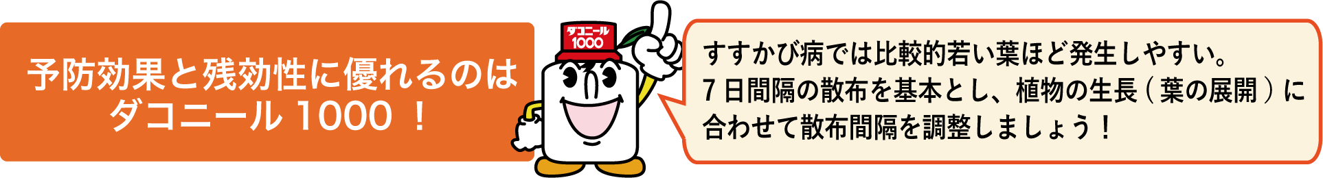 予防効果と残効性に優れるのはダコニール1000!すすかび病では比較的若い葉ほど発生しやすい。7日間隔の散布を基本とし、植物の生長(葉の展開)に合わせて散布間隔を調整しましょう!