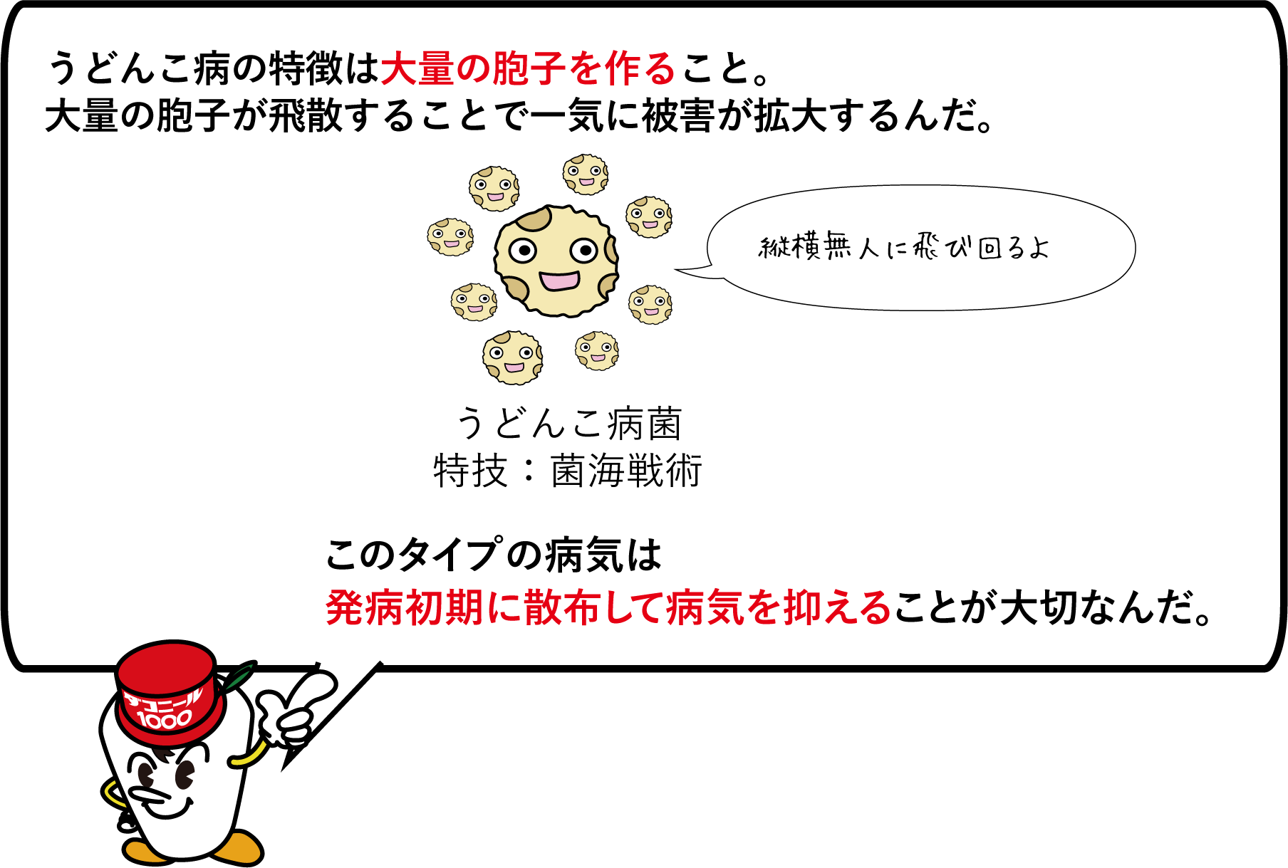 うどんこ病の特徴は大量の胞子を作ること。大量の胞子が飛散することで一気に被害が拡大するんだ。うどんこ病菌 特技:菌海戦術 このタイプの病気は発病初期に散布して病気を抑えることが大切なんだ。