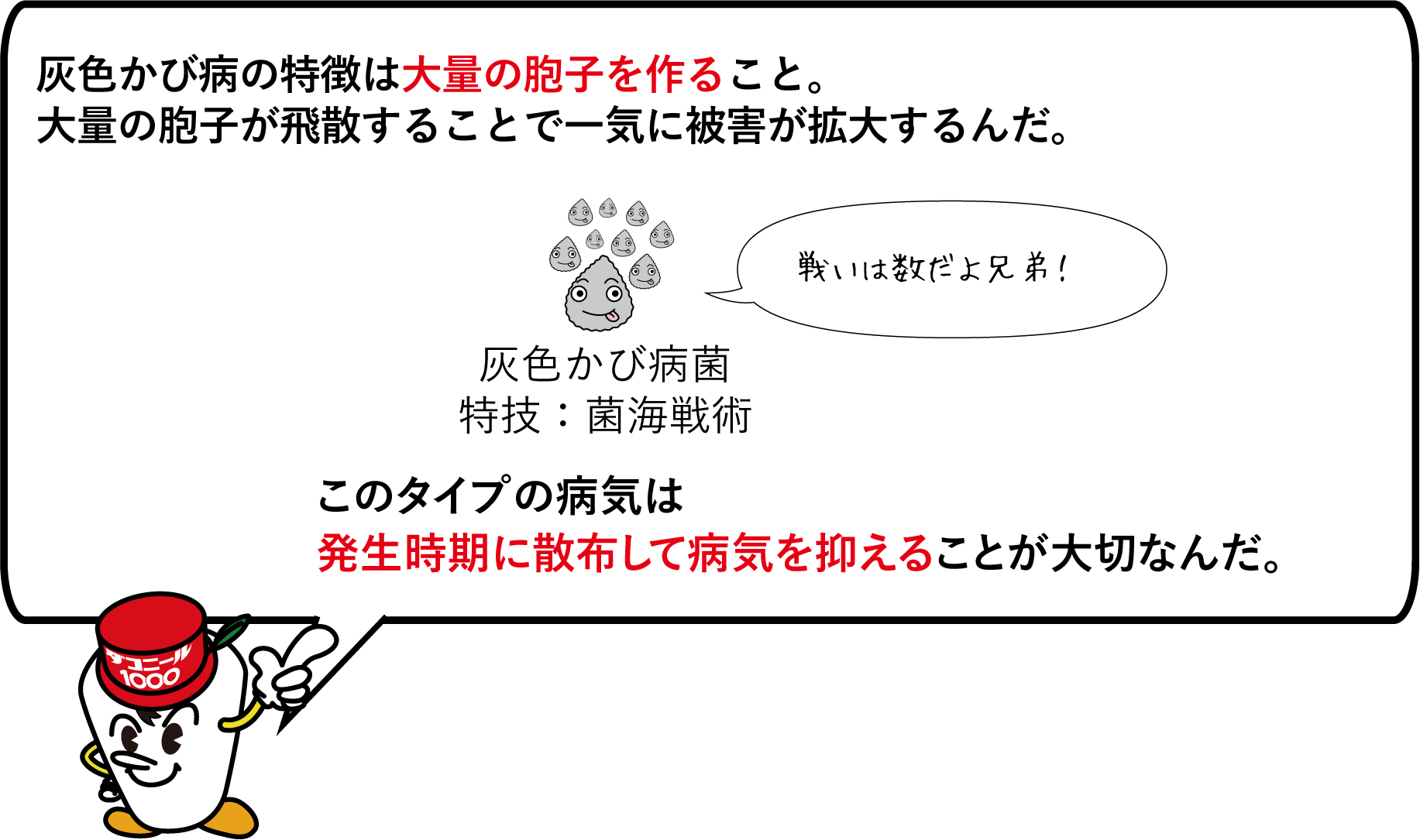 灰色かび病の特徴は大量の胞子を作ること。大量の胞子が飛散することで一気に被害が拡大するんだ。灰色かび病菌特技:菌海戦術 このタイプの病気は発生時期に散布して病気を抑えることが大切なんだ。